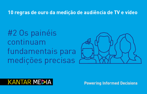 #2 Os painéis continuam fundamentais para medições precisas