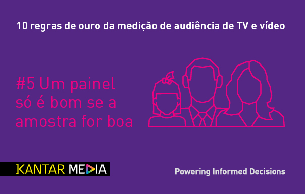 #5 Um painel só é bom se a amostra for boa