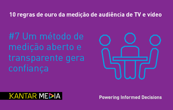 #7 Um método de medição aberto e transparente gera confiança