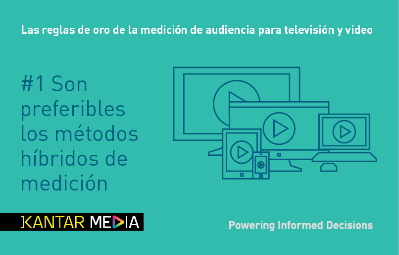 #1 Son preferibles los métodos híbridos de medición