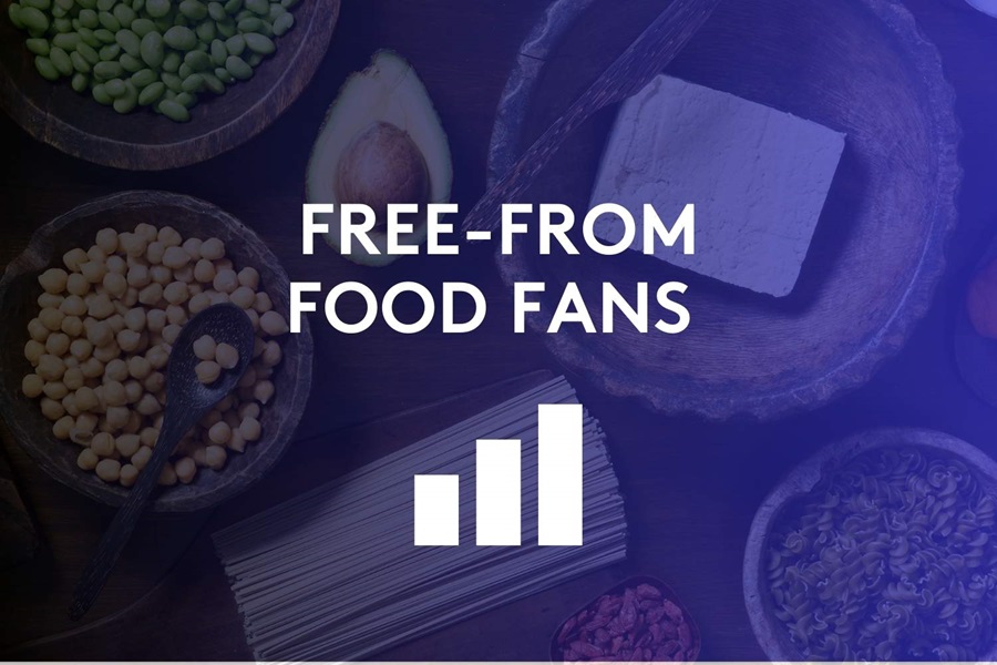 Exploring the free-from food fans