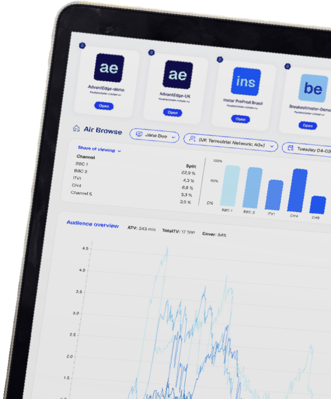 TechEdge Audience Analytics